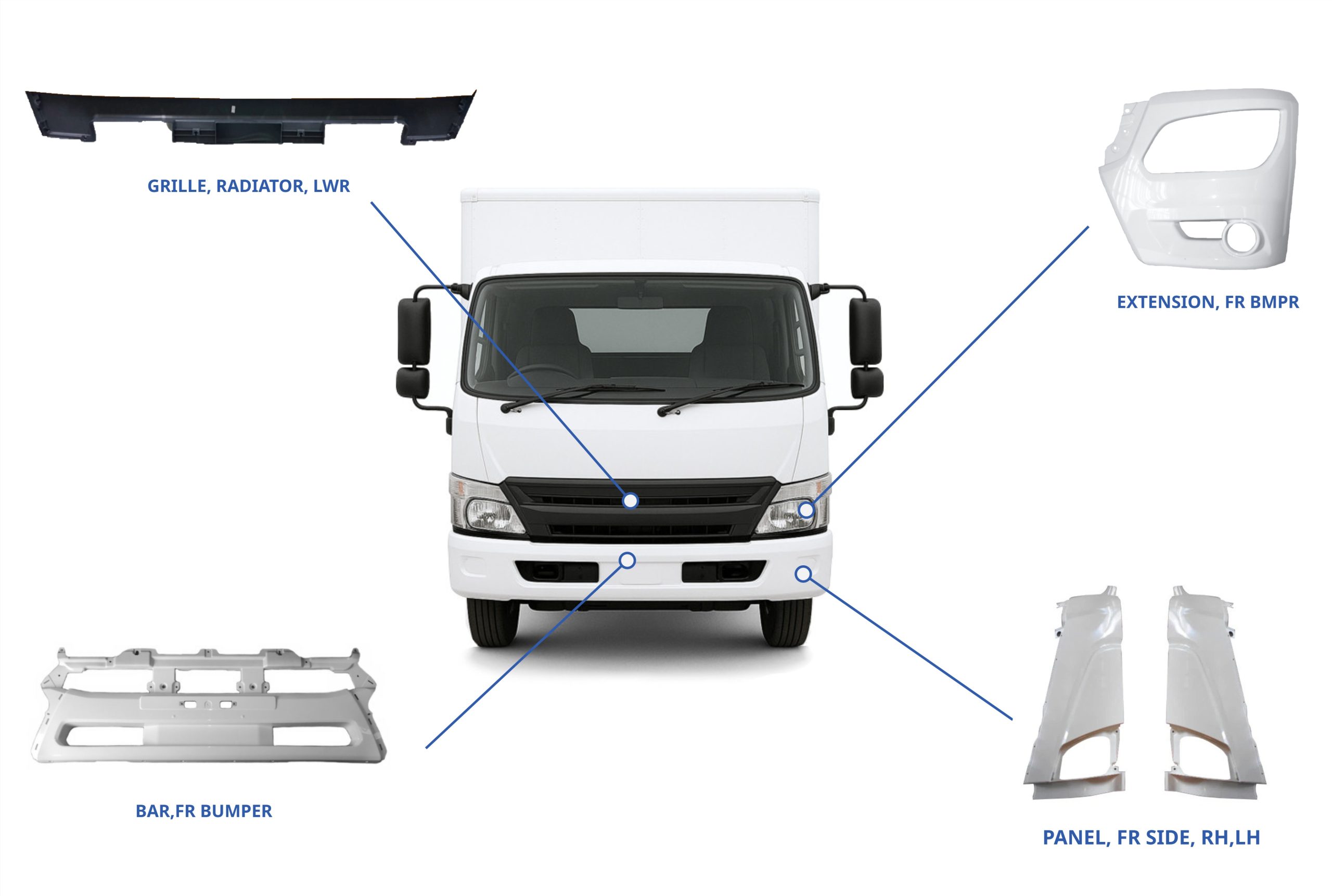 TRUCK-BUSINESS-1-scaled